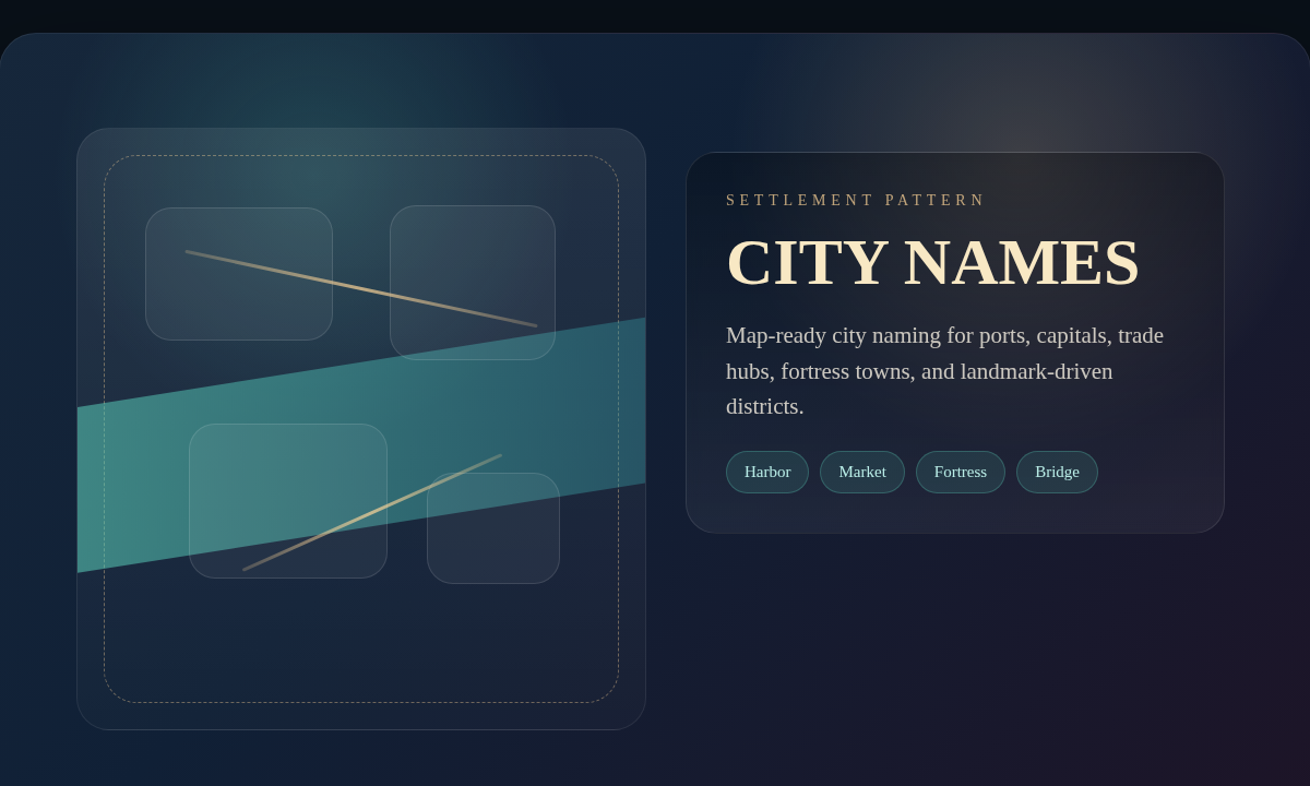 Fantasy city naming map showing harbor, market, fortress, and district patterns for settlement naming.