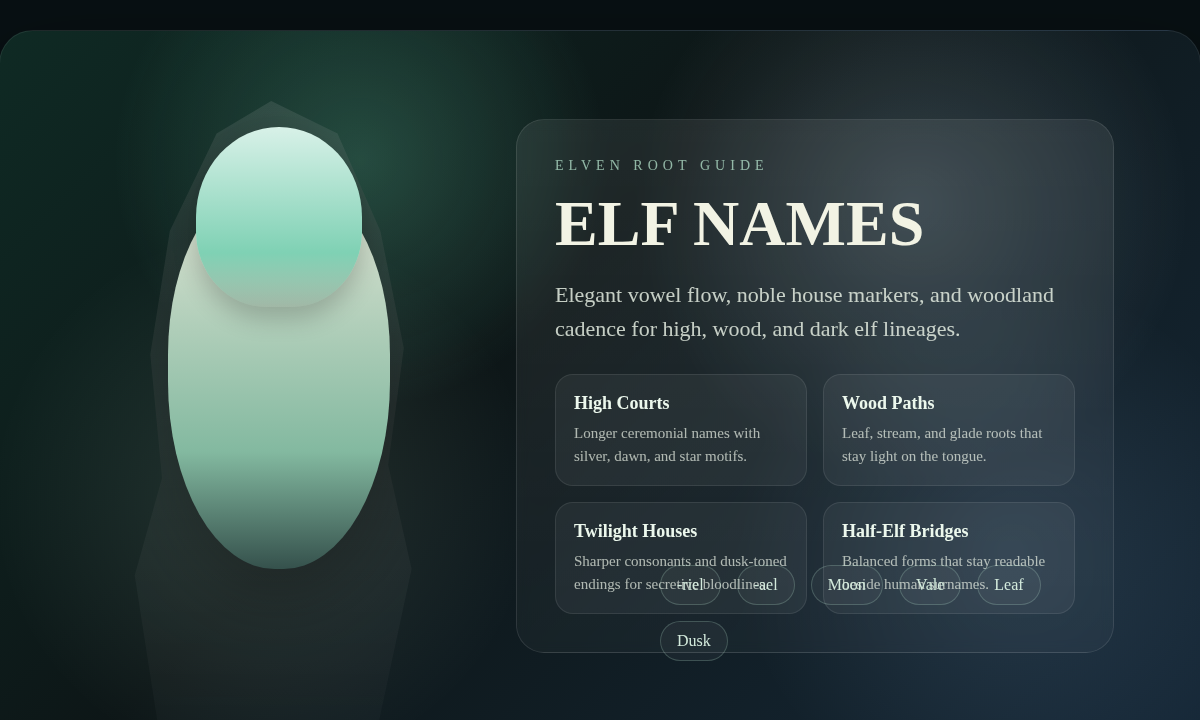 Elven naming reference board showing noble, woodland, and twilight naming directions for fantasy characters.
