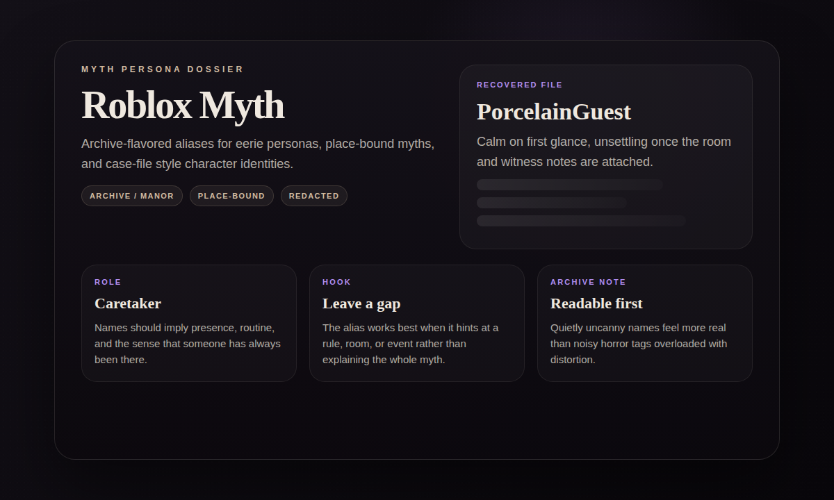 Archive-style persona dossier showing eerie alias fragments, case-file notes, and Roblox myth role markers.